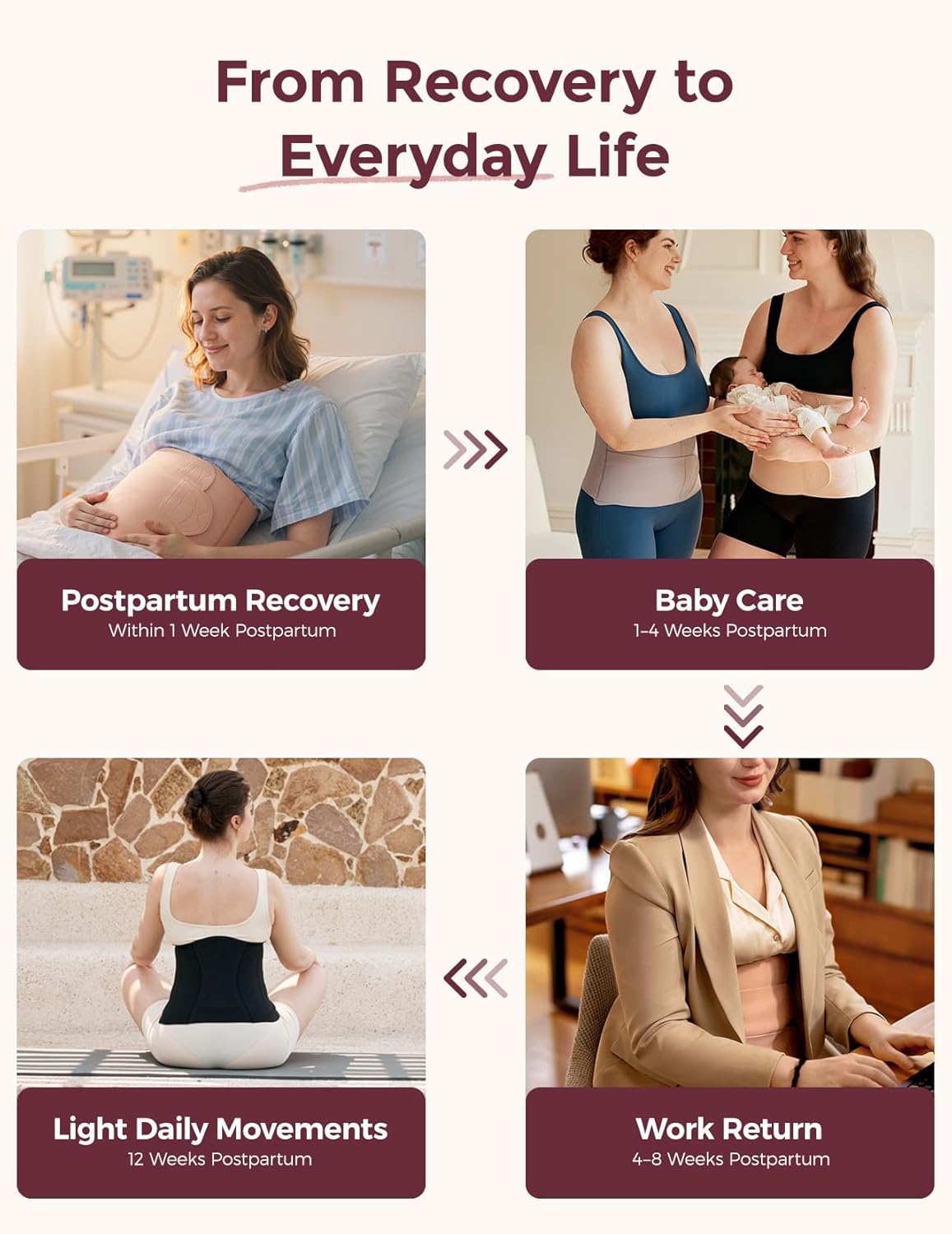 TrueU™ POST PARTUM BELLY WRAP