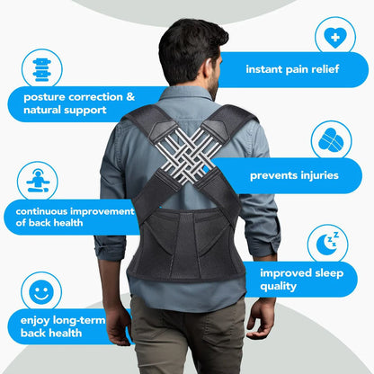 TRUEFIT™ POSTURE CORRECTOR for the TrueU!